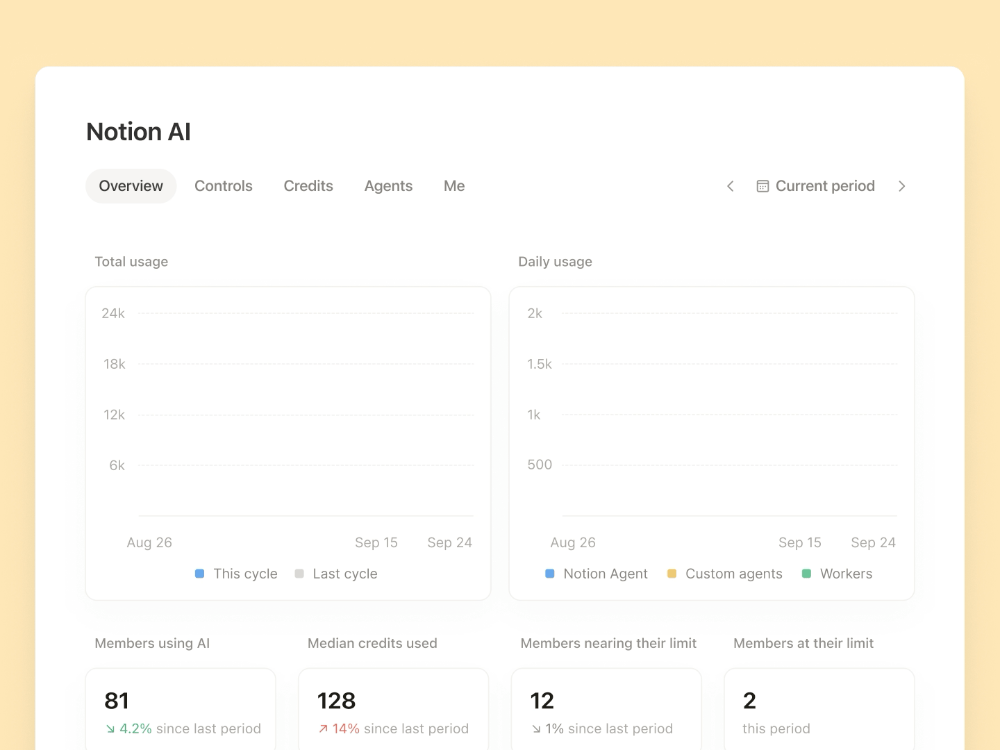 Notion AI command center