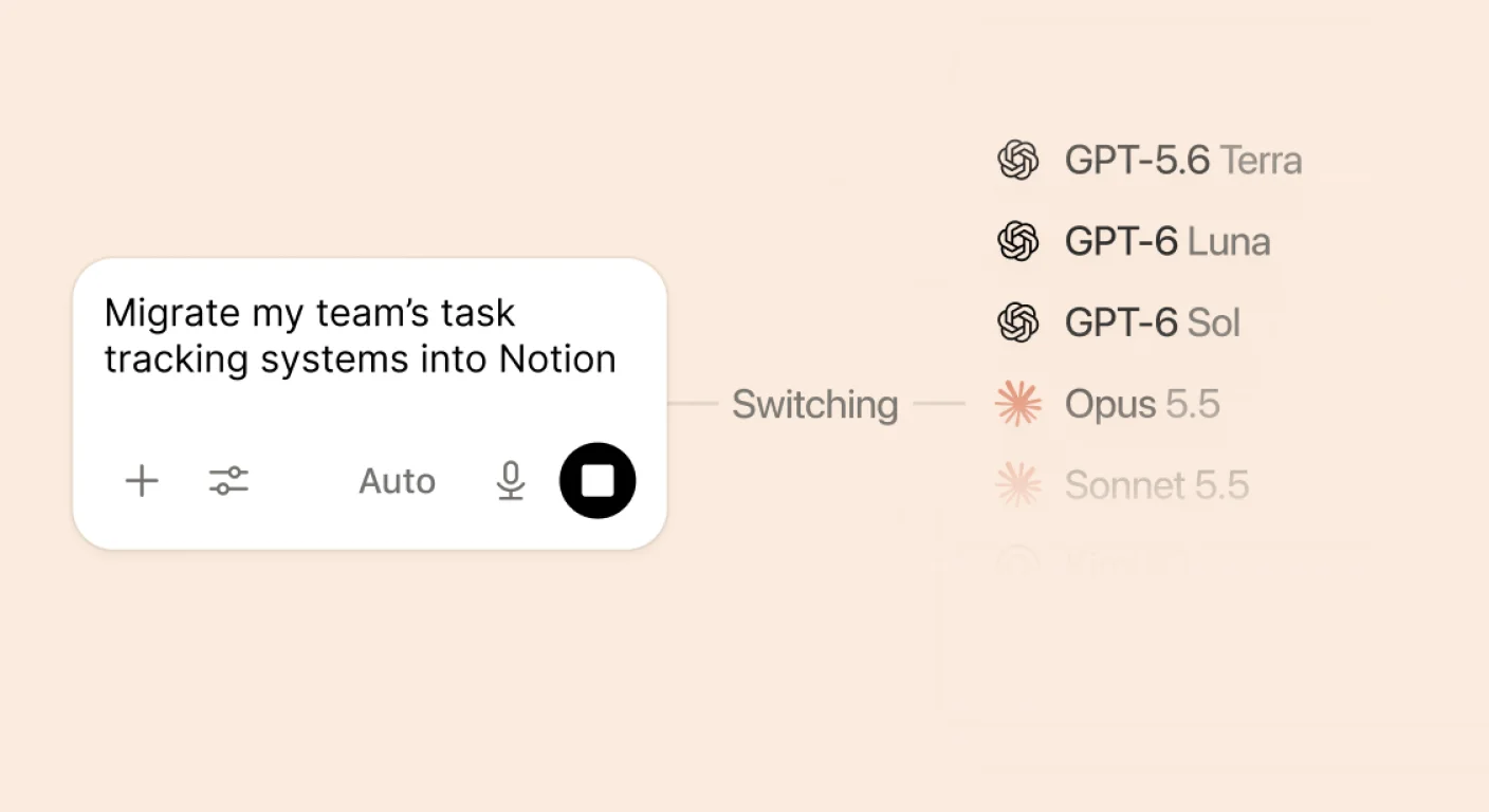 Notion's Auto router cuts AI costs about 90%