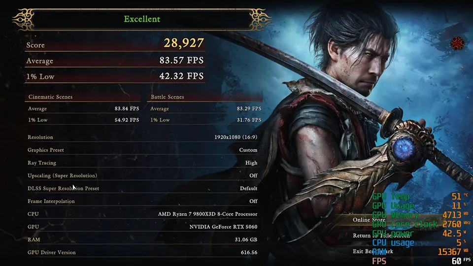 1080p, Ultra preset, ray tracing High, upscaling off — the entry-level MSI GeForce RTX 5060 8G averages 83.57 FPS, and the in-game benchmark rates the run Excellent.