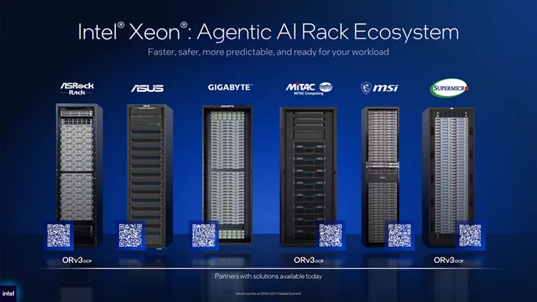 Source: www.intel.com
