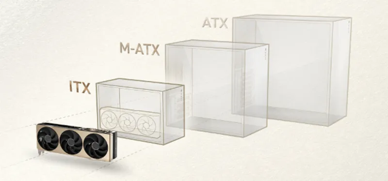 Small form factor case sizes — ITX, M-ATX and ATX — with a graphics card for scale